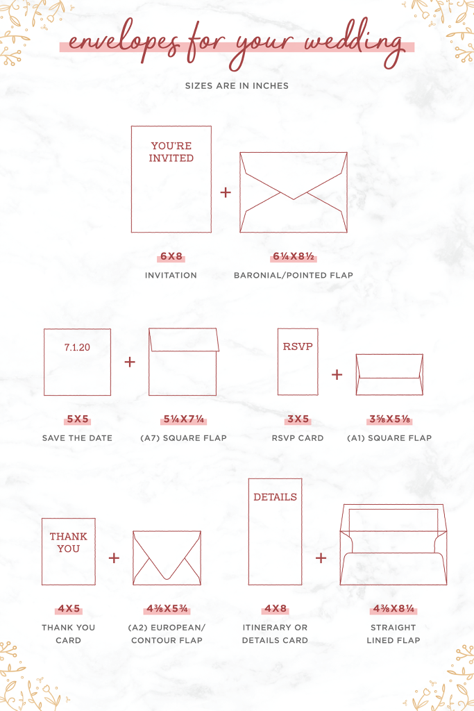 what-size-envelopes-for-5x7-wedding-invitations-jenniemarieweddings